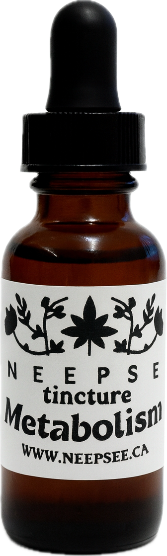 Metabolism Tincture